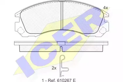 181358 ICER
