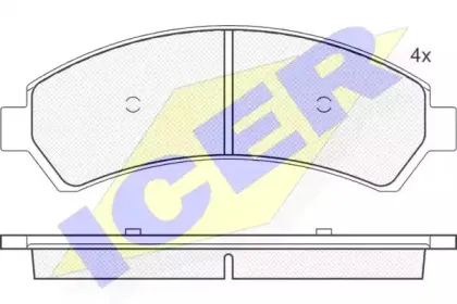 181410 ICER