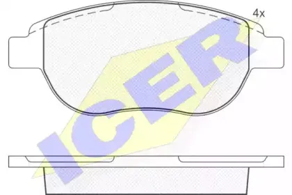 181429 ICER