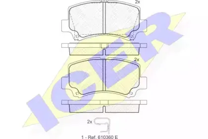 181589 ICER