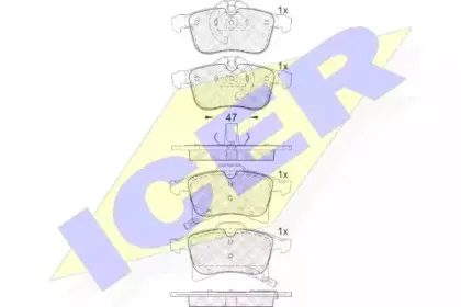 181592 ICER