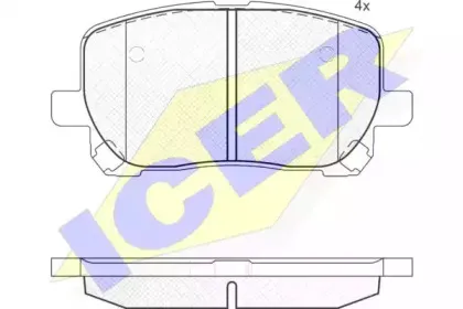 181820 ICER