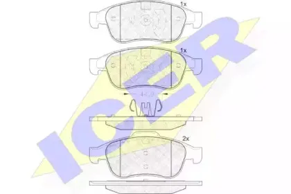 181915 ICER