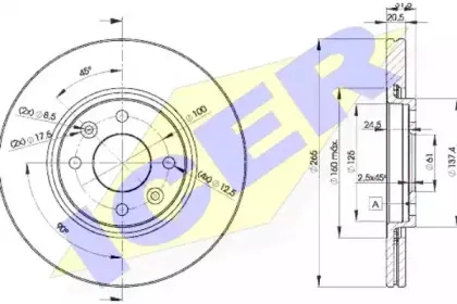 icer-78bd41932