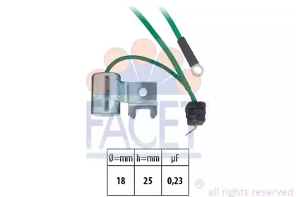 facet-0017974