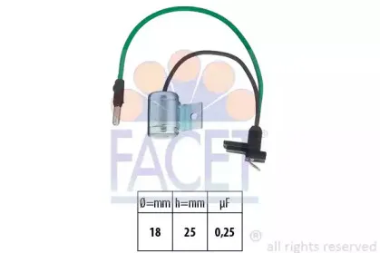 facet-00627
