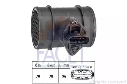 facet-101264