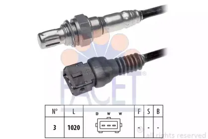 facet-107045