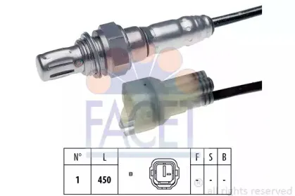 facet-107137