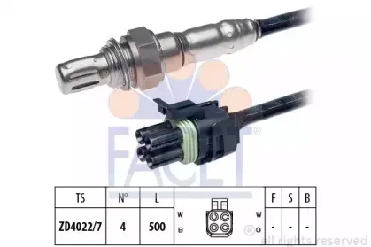 facet-107268