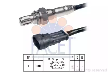 facet-107284