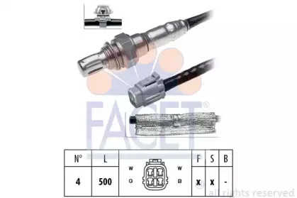 facet-107384
