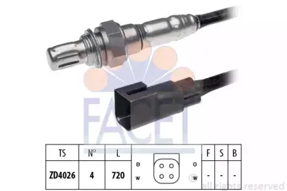 facet-107445