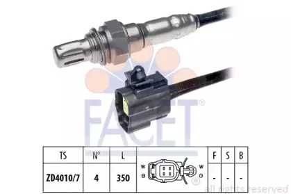 facet-107560