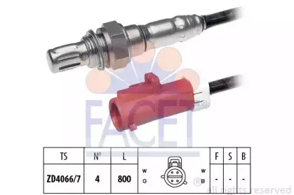 facet-107609