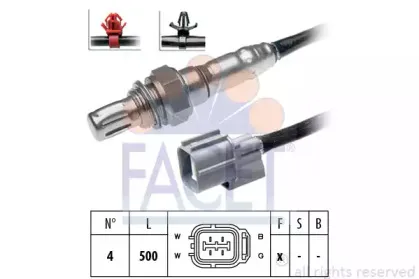 facet-107728