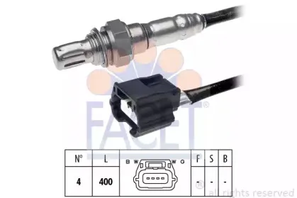 facet-108179