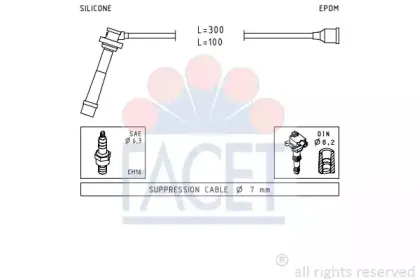 facet-47005