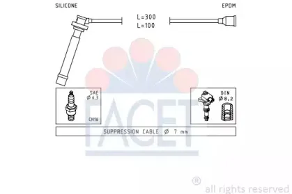 facet-47013