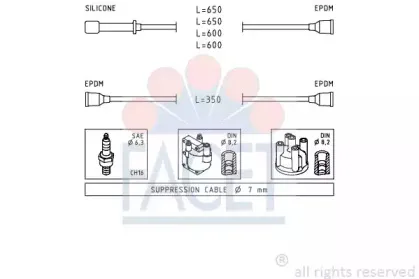 facet-47020