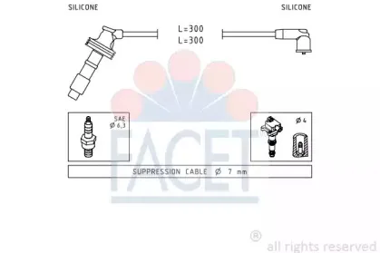 facet-47059