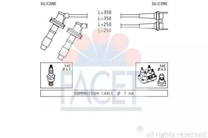 facet-47061