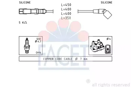 facet-47069