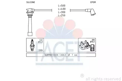 facet-47111