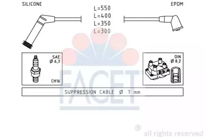 facet-47119