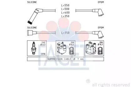 facet-47120