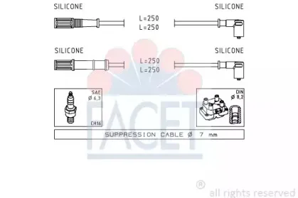 facet-47170