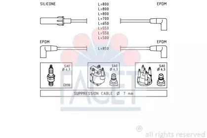 facet-47181