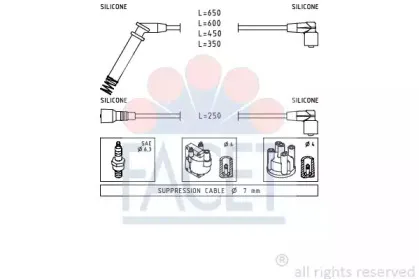 facet-47195