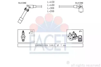 facet-47203