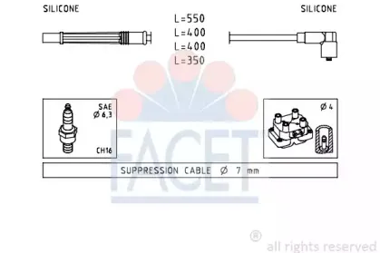 facet-47229
