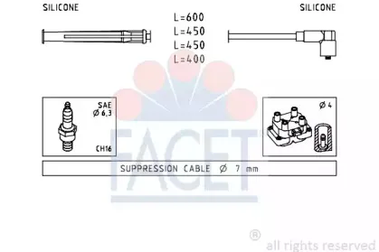 facet-47230