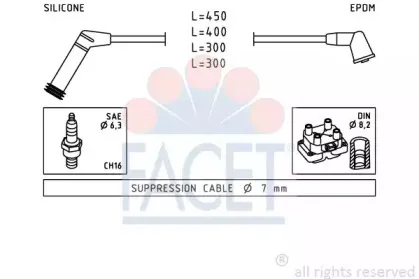 facet-47235