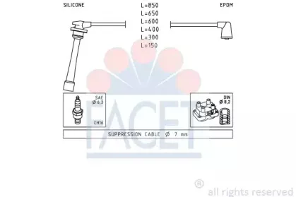 facet-47236