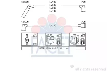 facet-47238