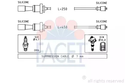 facet-47241
