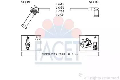facet-47242