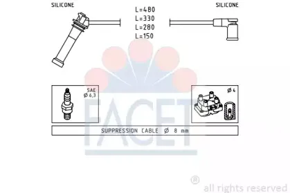 facet-47245