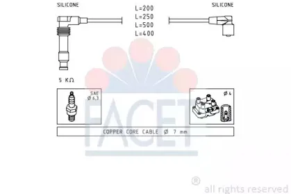 facet-47247