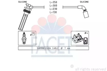 facet-47249