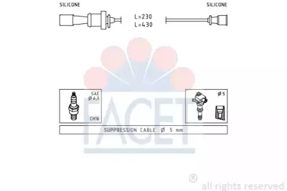 facet-47251