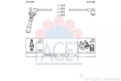 facet-47255