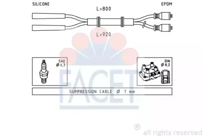 facet-48432
