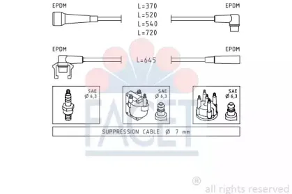 facet-48537