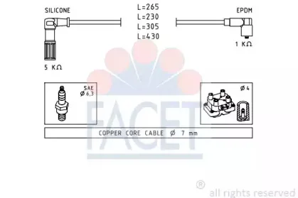 facet-48613