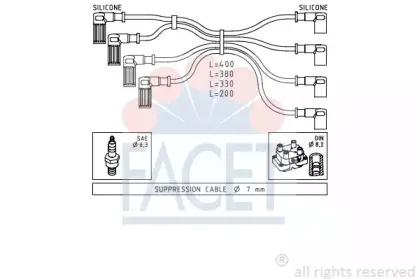 facet-48615